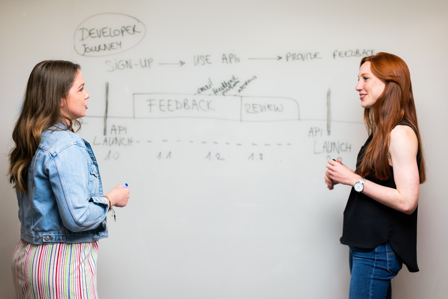 Essential Tips For Mastering SAP MM