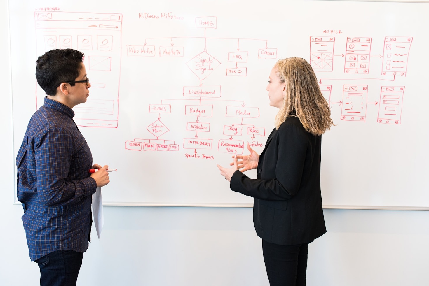 Why Businesses Need Functional SAP Guidance