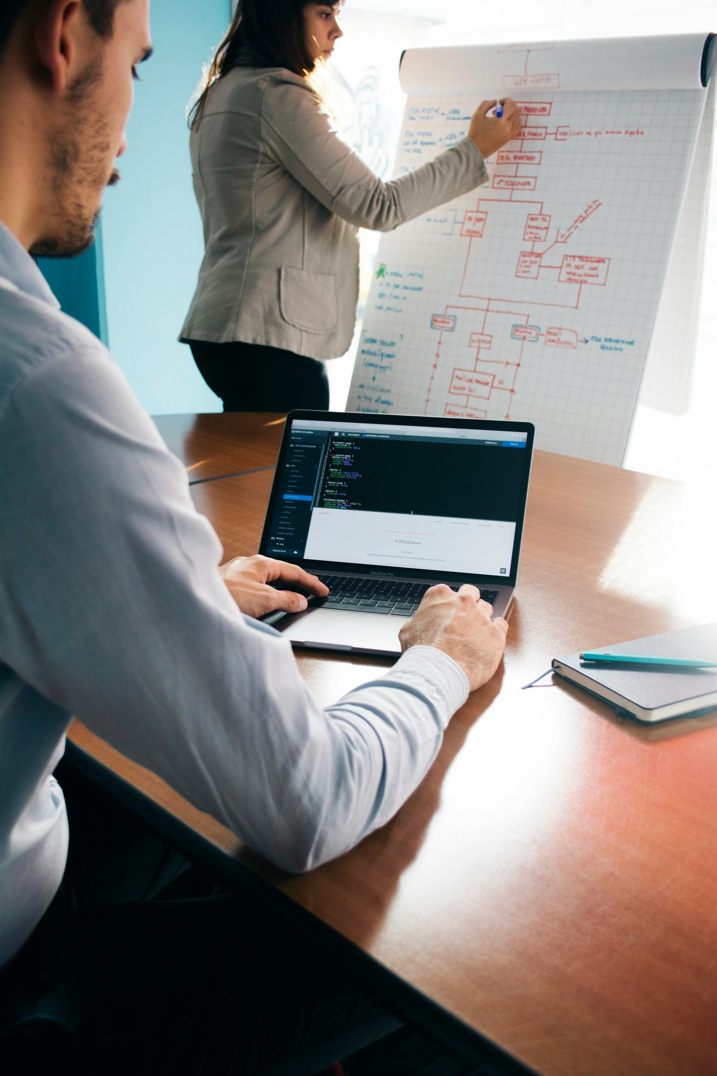 Navigating The SAP FICO And SD Modules
