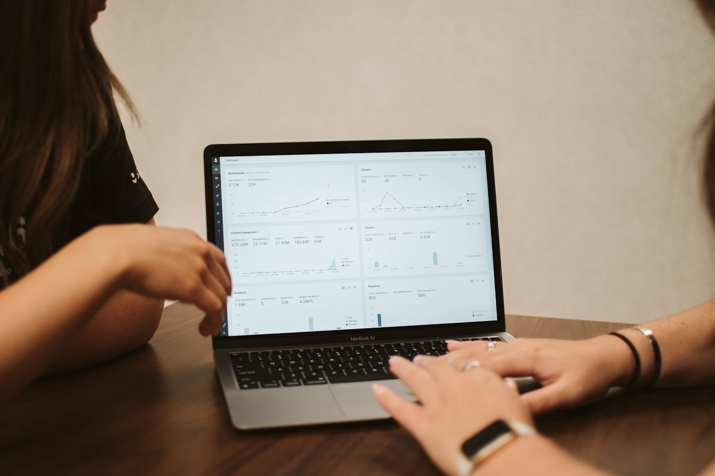 Understanding The Role Of A Functional Consultant